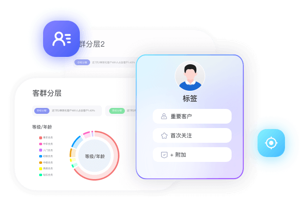 人群灵活圈选，精细分层运营